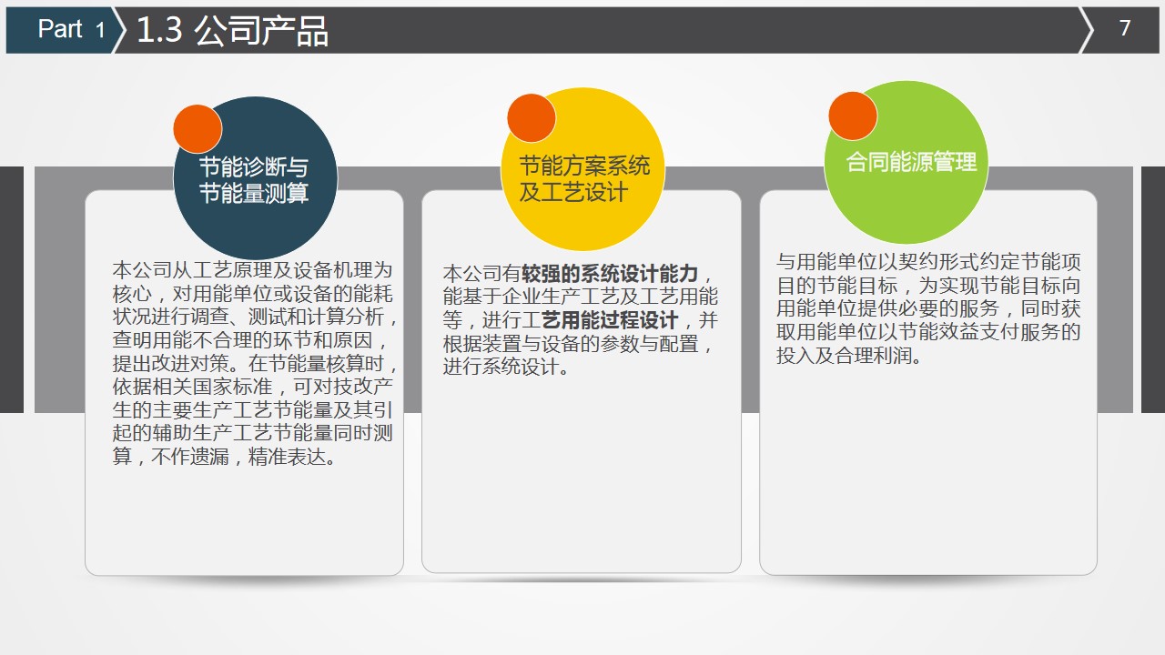 幻灯片7.jpg